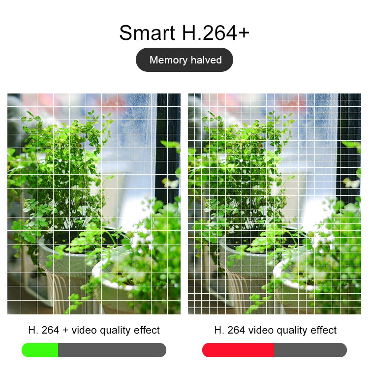 Q4 2.0 Million Pixels 1080P HD Wireless IP Camera, Support Motion Detection & Two-way Audio & Infrared Night Vision & TF Card, US Plug, Q4 Q4 2.0 Million Pixels 1080P HD Wireless IP Camera, Support Motion Detection & Two-way Audio & Infrared Night Vision & TF Card, US Plug, Q4